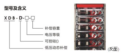 XDB-D͵͉o(dng)B(ti)a(b)b